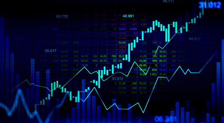 Which Trading platforms and Prop Firms currently have the benefits?